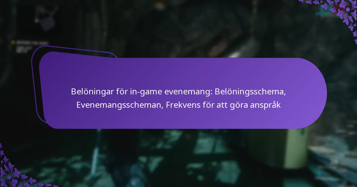 Belöningar för in-game evenemang: Belöningsschema, Evenemangsscheman, Frekvens för att göra anspråk
