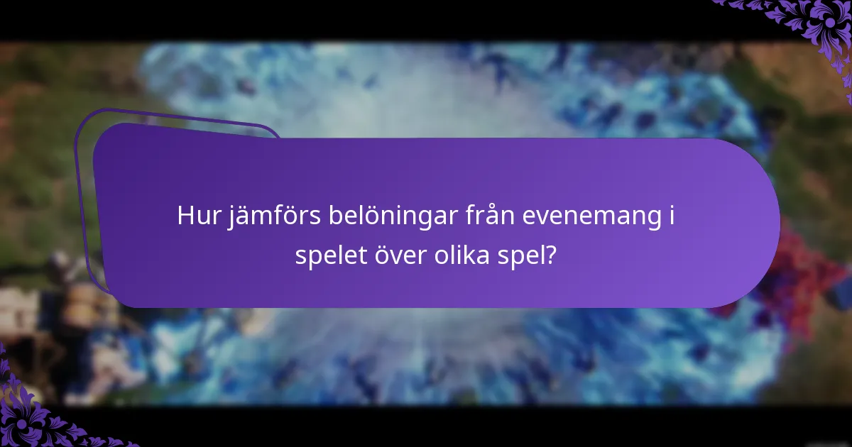 Hur kan jag spåra mina anspråk på belöningar i spelet?